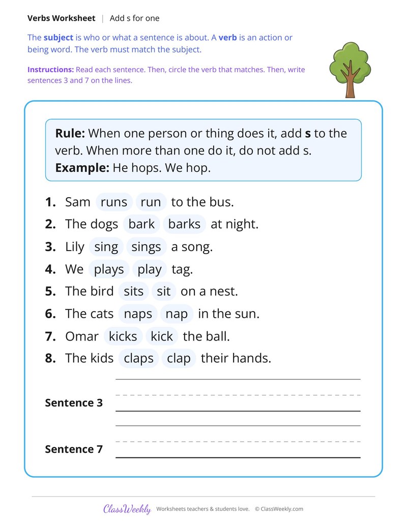 One or More? Add S to the Verb