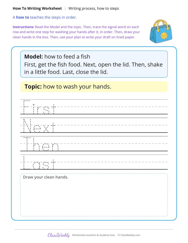 Plan a How To With First, Next, Then, Last