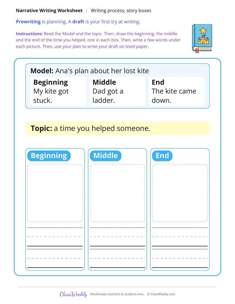 Plan a Story in Beginning, Middle and End Boxes