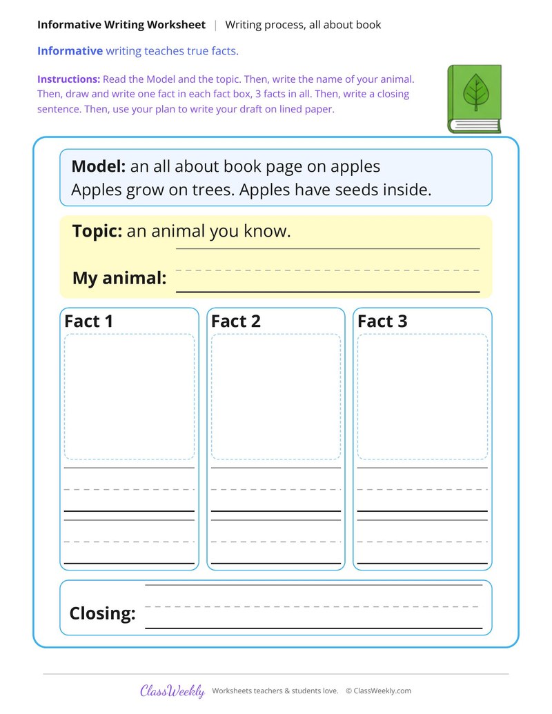 Plan an All About Book Page