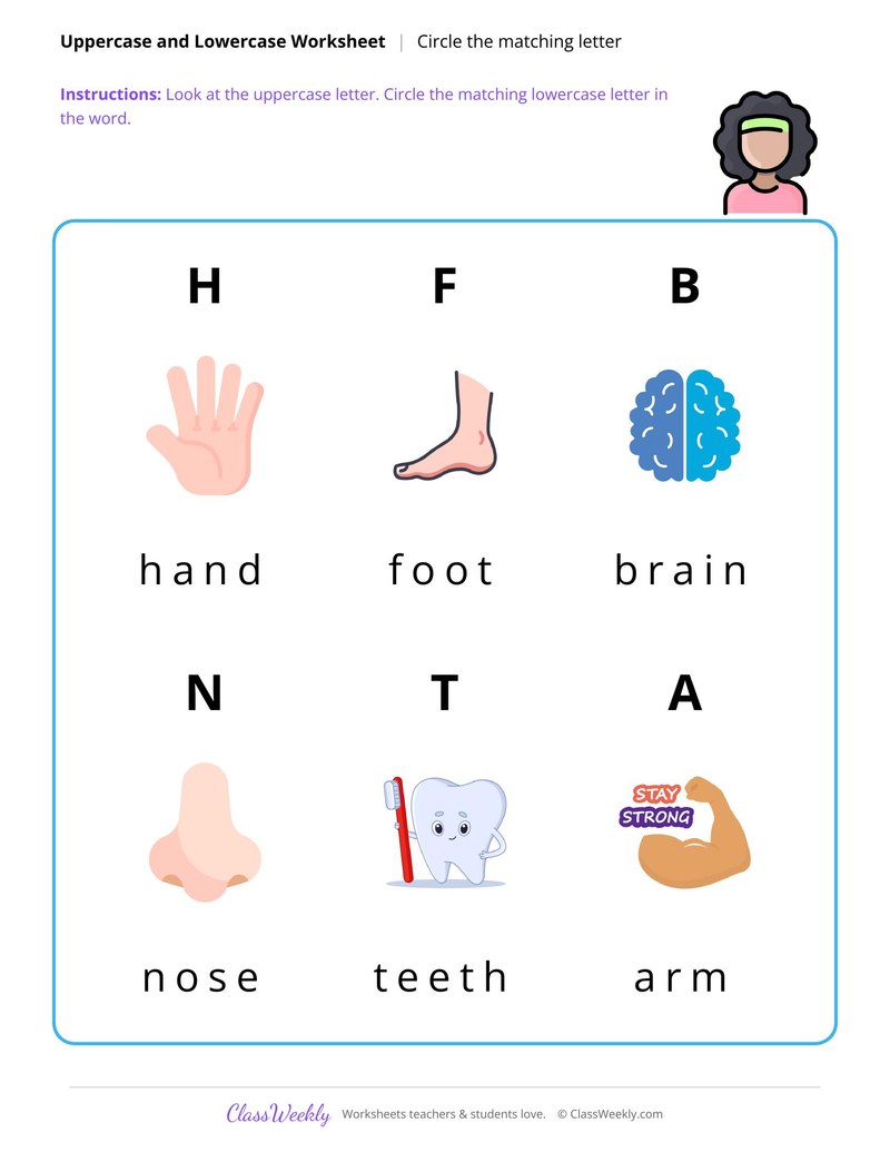 Human Body