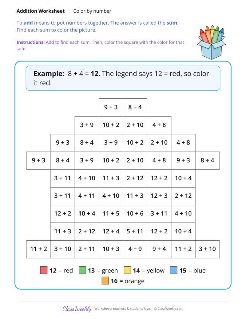 Addition Facts Within 20 Color by Number