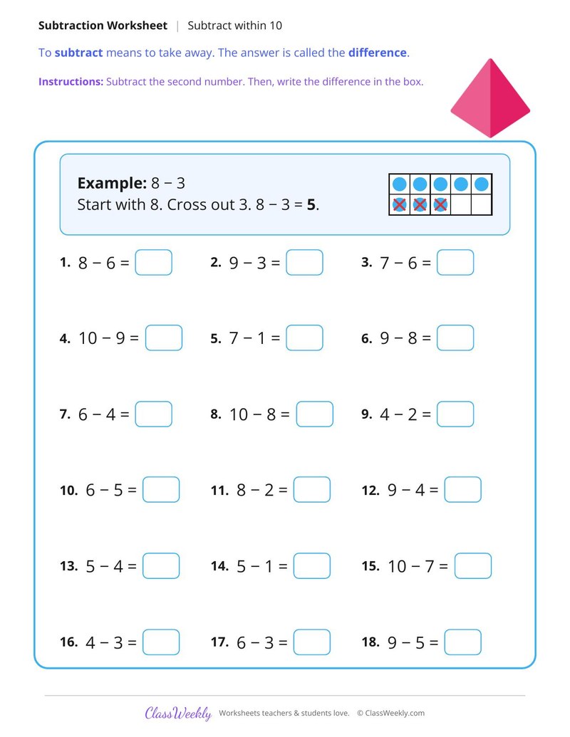 Subtract Within 10, Fluency Practice