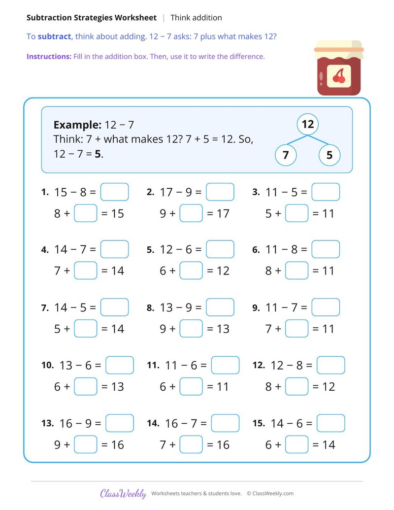 Subtract Within 20, Think Addition