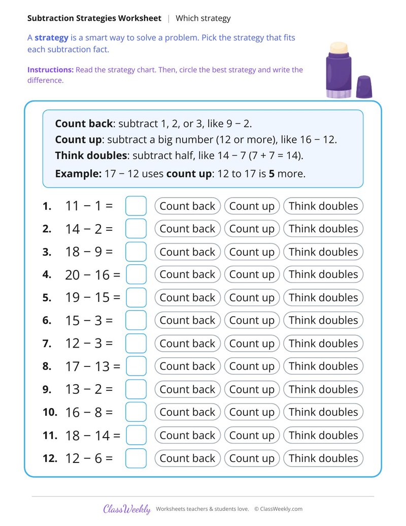 Subtraction Strategies, Which Strategy