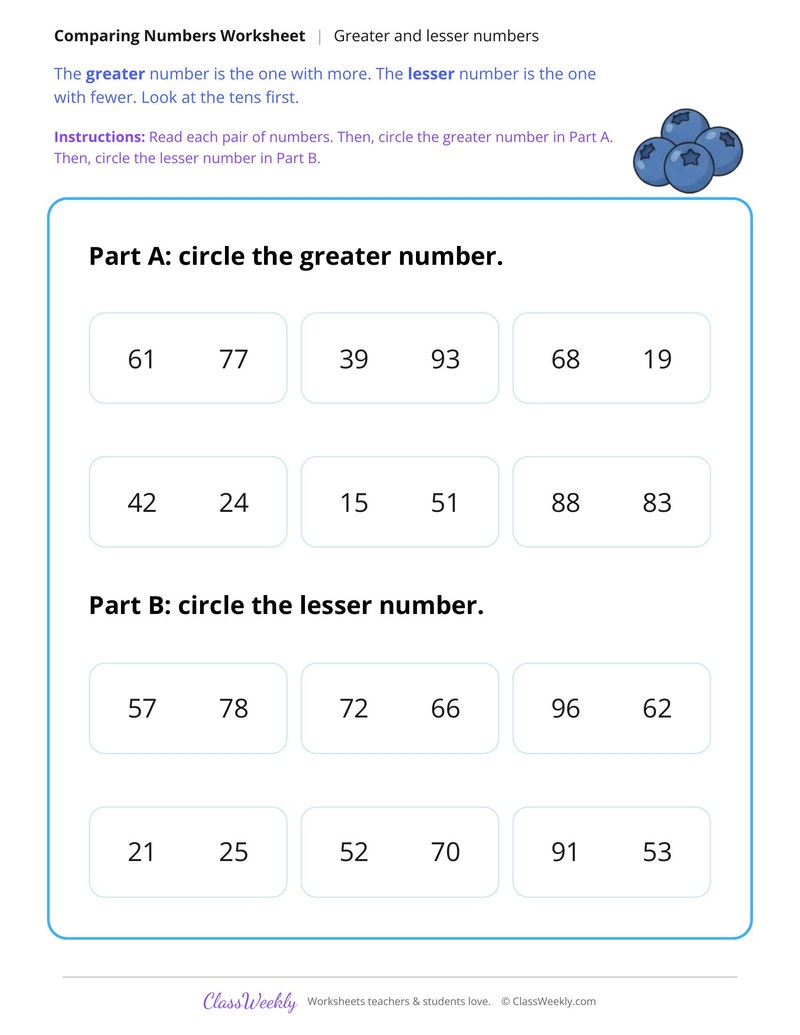 Circle the Greater Number and the Lesser Number