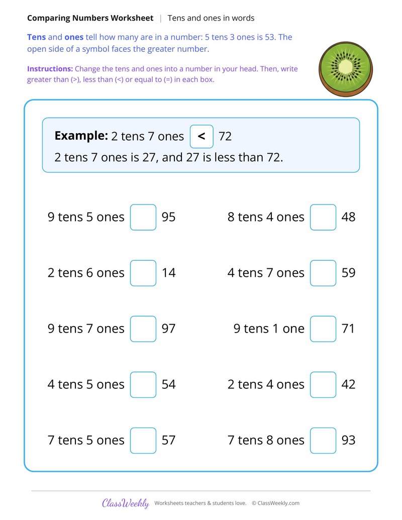 Compare Tens and Ones in Words