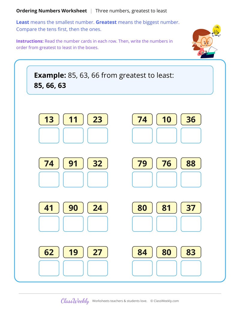 Order Three Numbers Greatest to Least