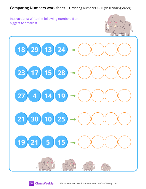 Ordering numbers 1-30 (descending order)