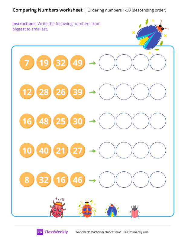 Ordering numbers 1-50 (descending order)
