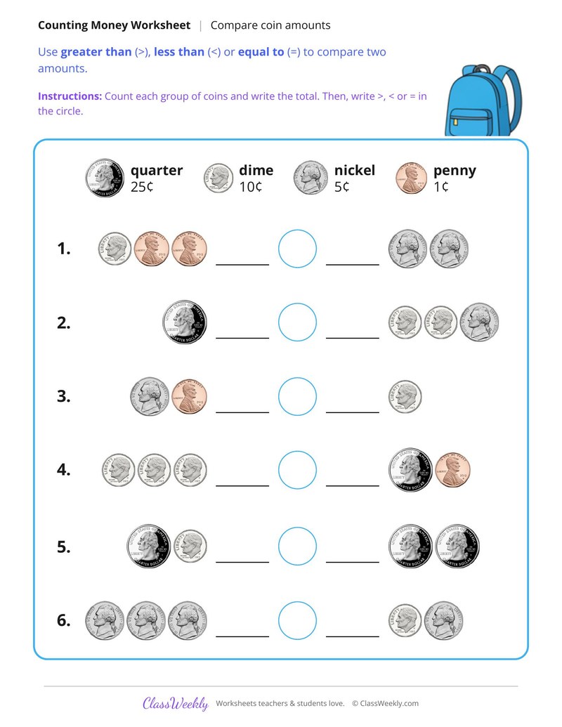 Compare Coin Amounts