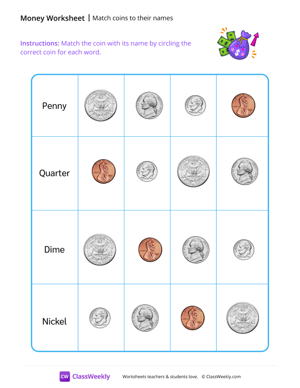 Match coins to their names - Purple Bag