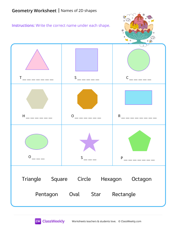 Names of 2D shapes