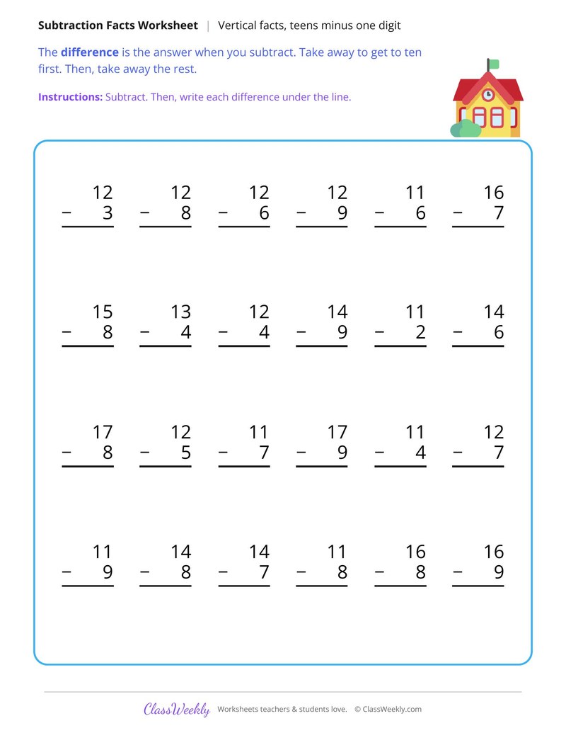 Vertical Subtraction, Teens Minus One Digit