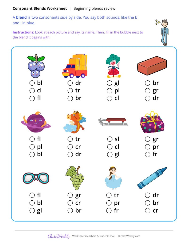 Beginning Blends Review