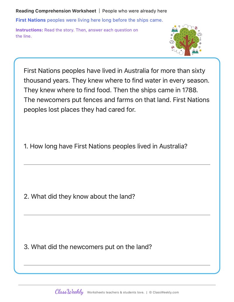 People who were already here - Effects of First Fleet Contact on First Nations Australians