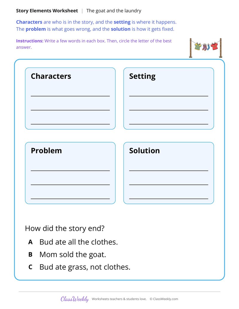 The Goat and the Laundry (Story Map)