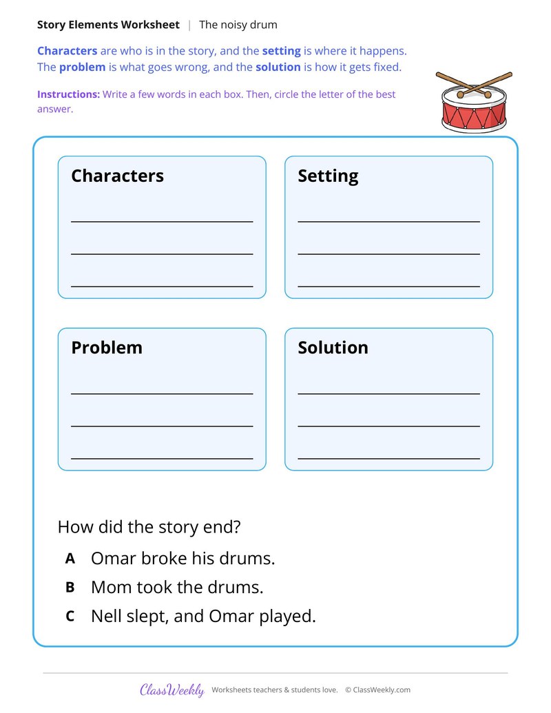 The Noisy Drum (Story Map)