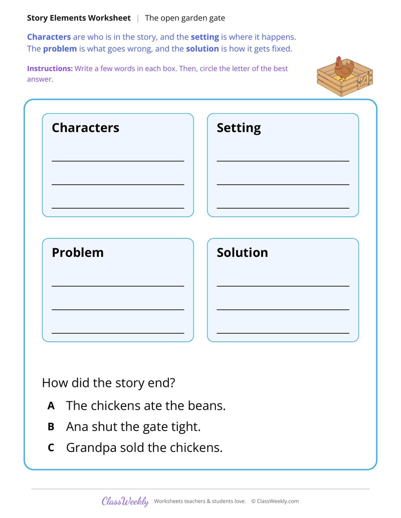 The Open Garden Gate (Story Map)