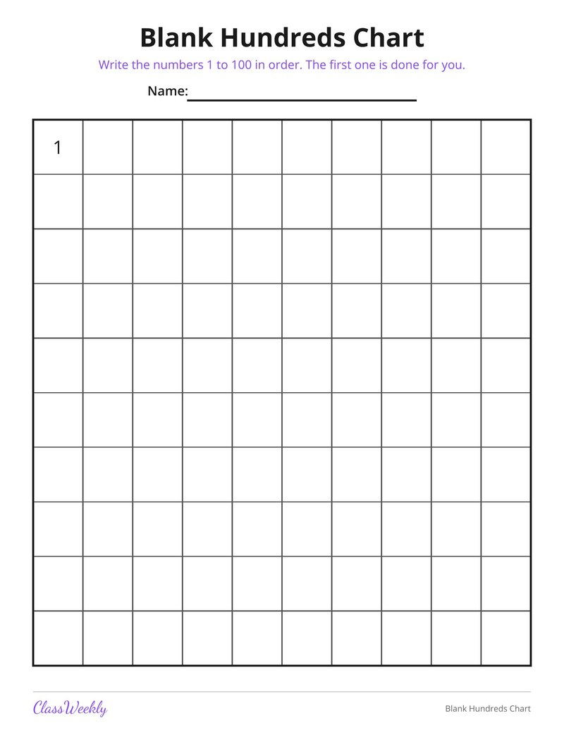 Blank Hundreds Chart
