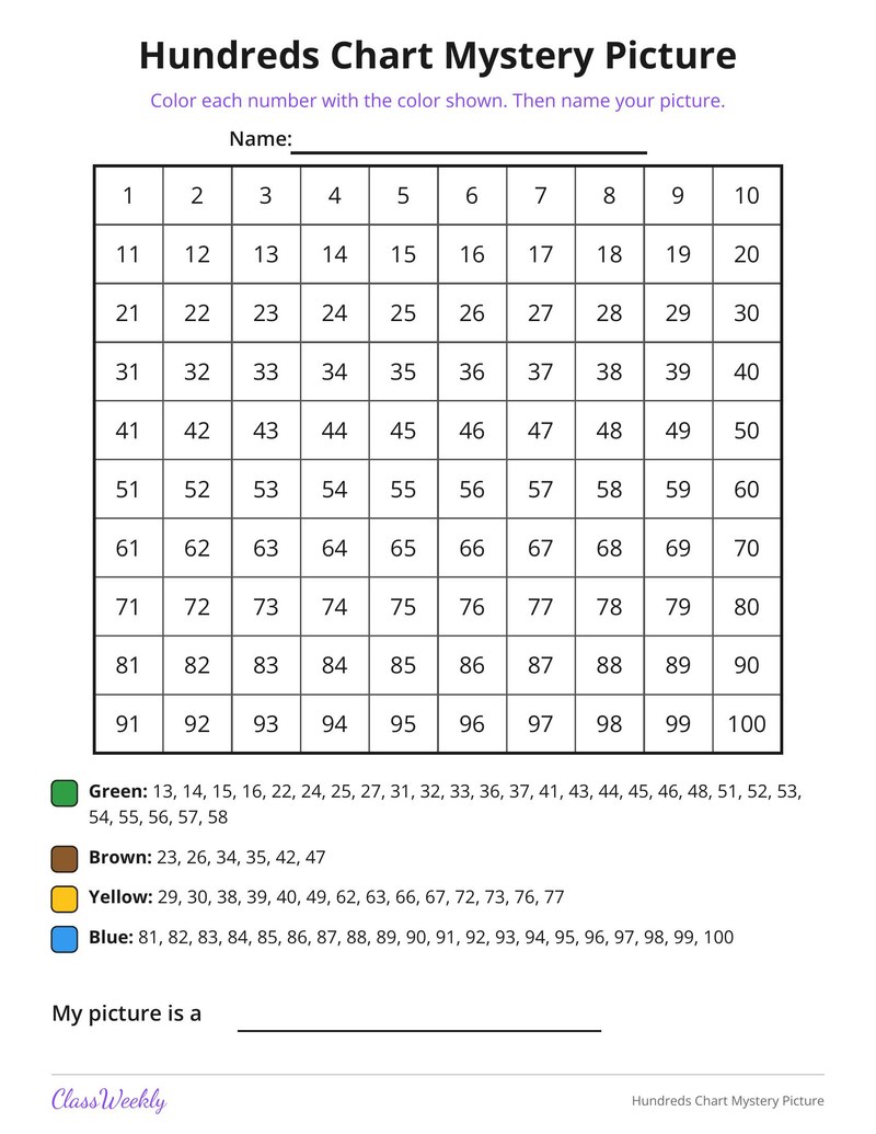 Hundreds Chart Mystery Picture: Turtle
