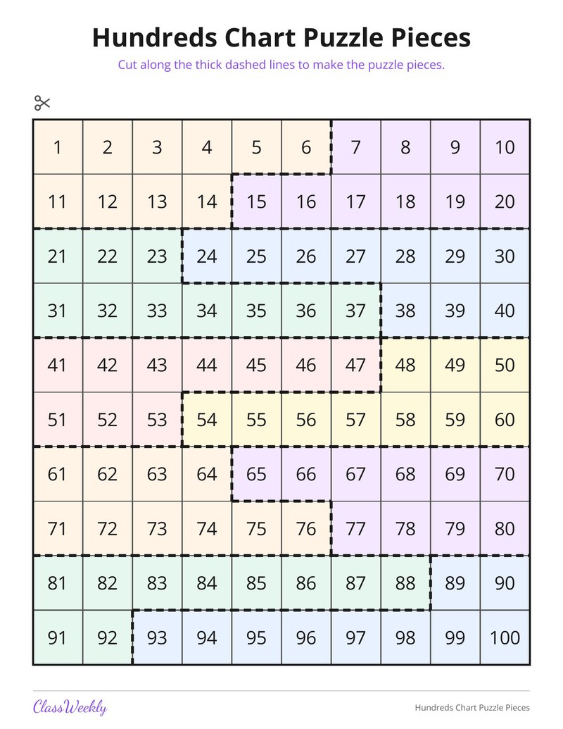 Hundreds Chart Puzzle Pieces - Page 2