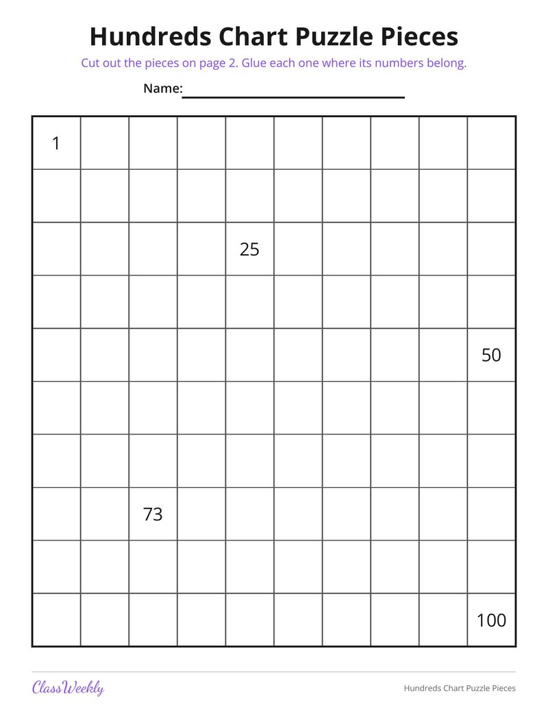 Hundreds Chart Puzzle Pieces - Page 1