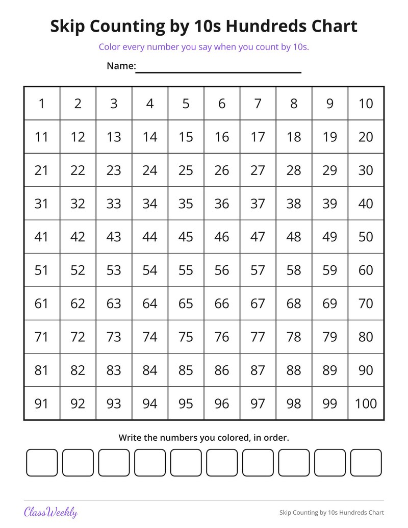 Skip Counting by 10s Hundreds Chart