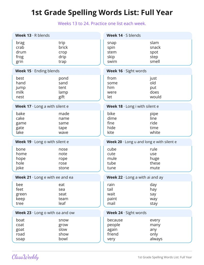 1st Grade Spelling Words List: Full Year - Page 2