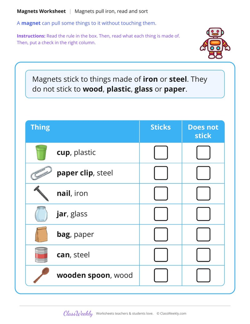 Magnets Pull Iron, Read and Sort