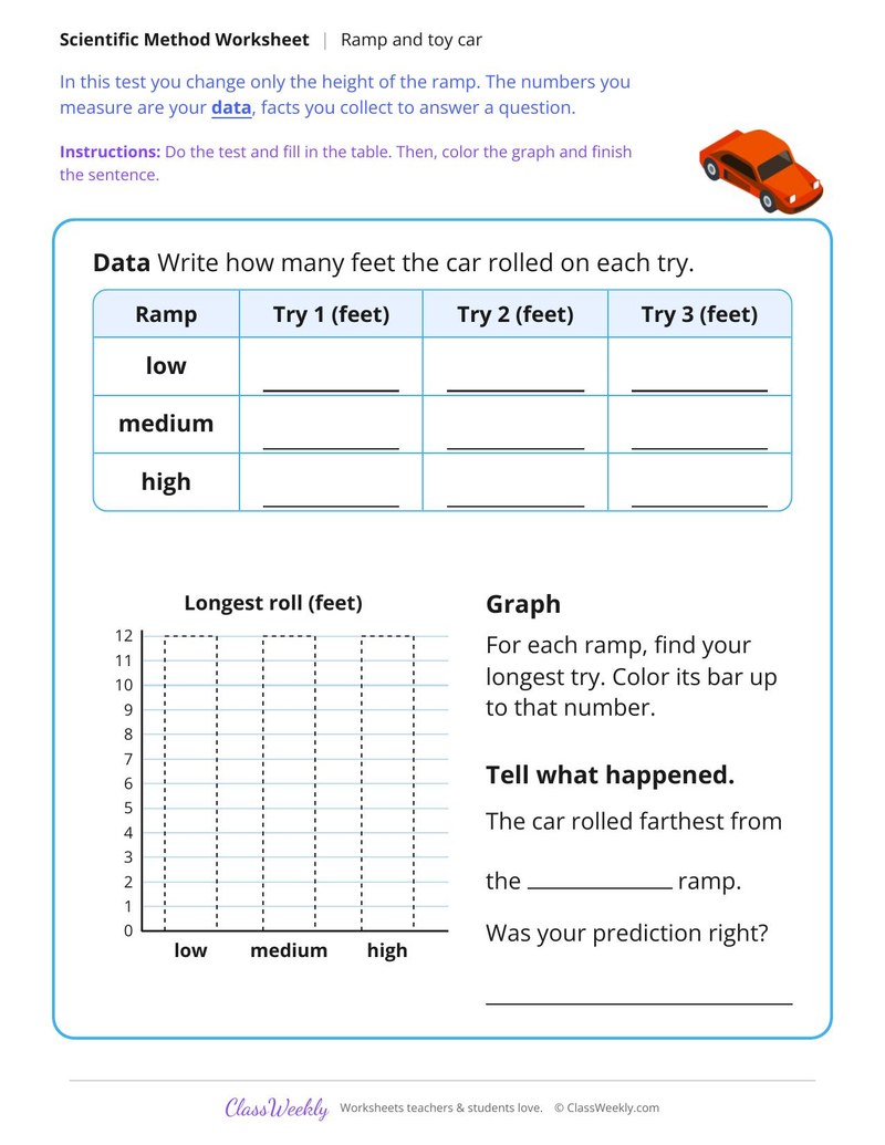 Ramp and Toy Car Experiment - Page 2