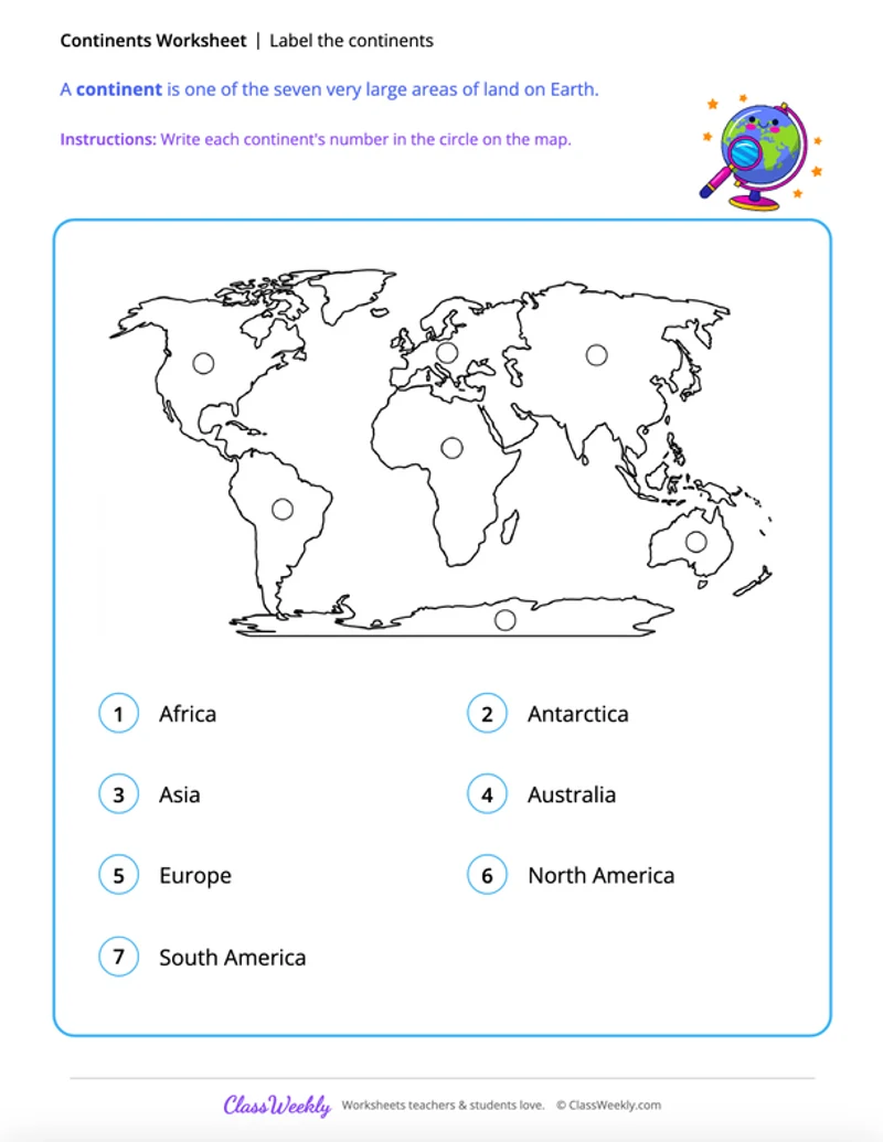 Label the continents