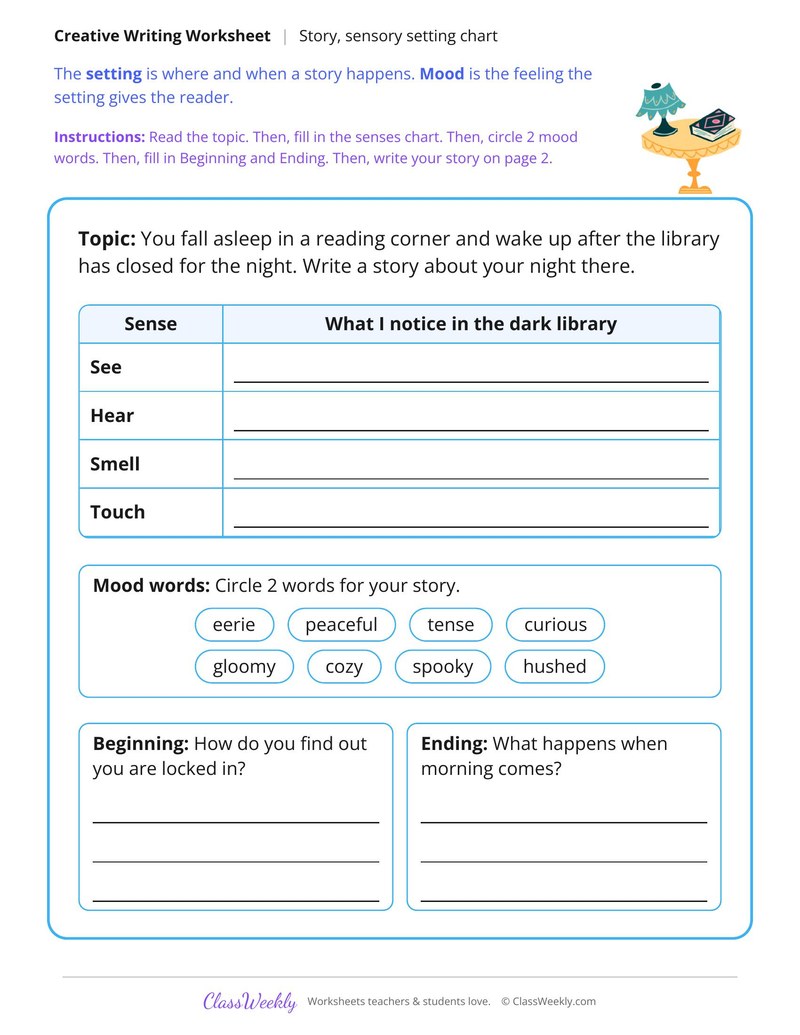 The Library After Dark Story Writing - Page 1