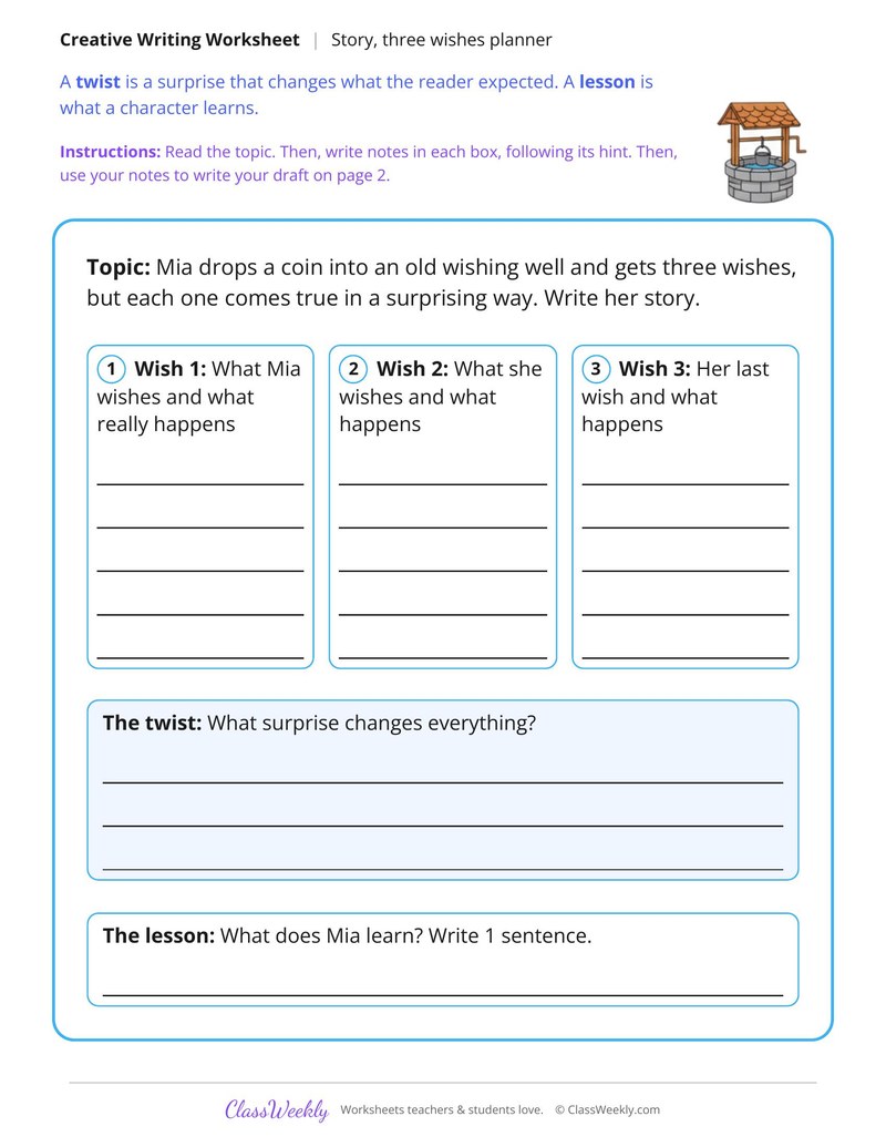 The Wishing Well Story Writing - Page 1