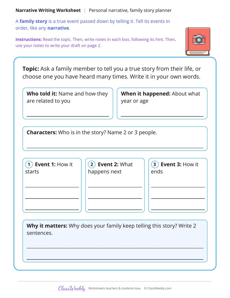 A Family Story Worth Telling Personal Narrative - Page 1