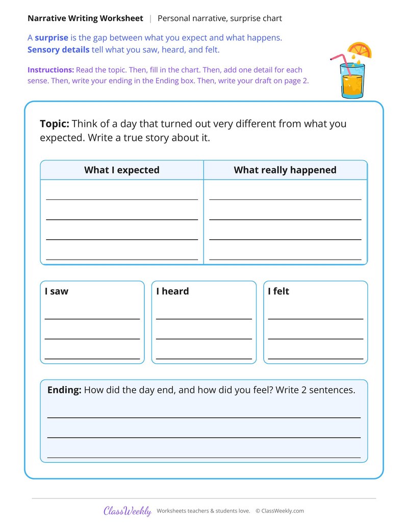 My Most Surprising Day Personal Narrative - Page 1