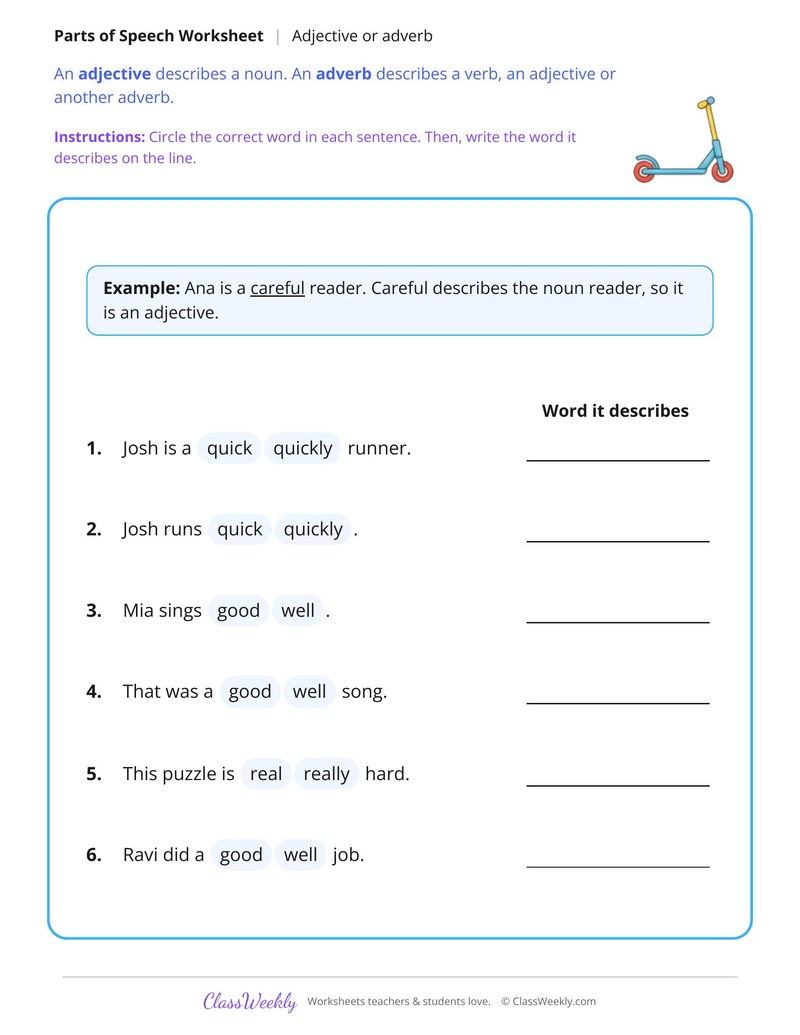Adjective or Adverb