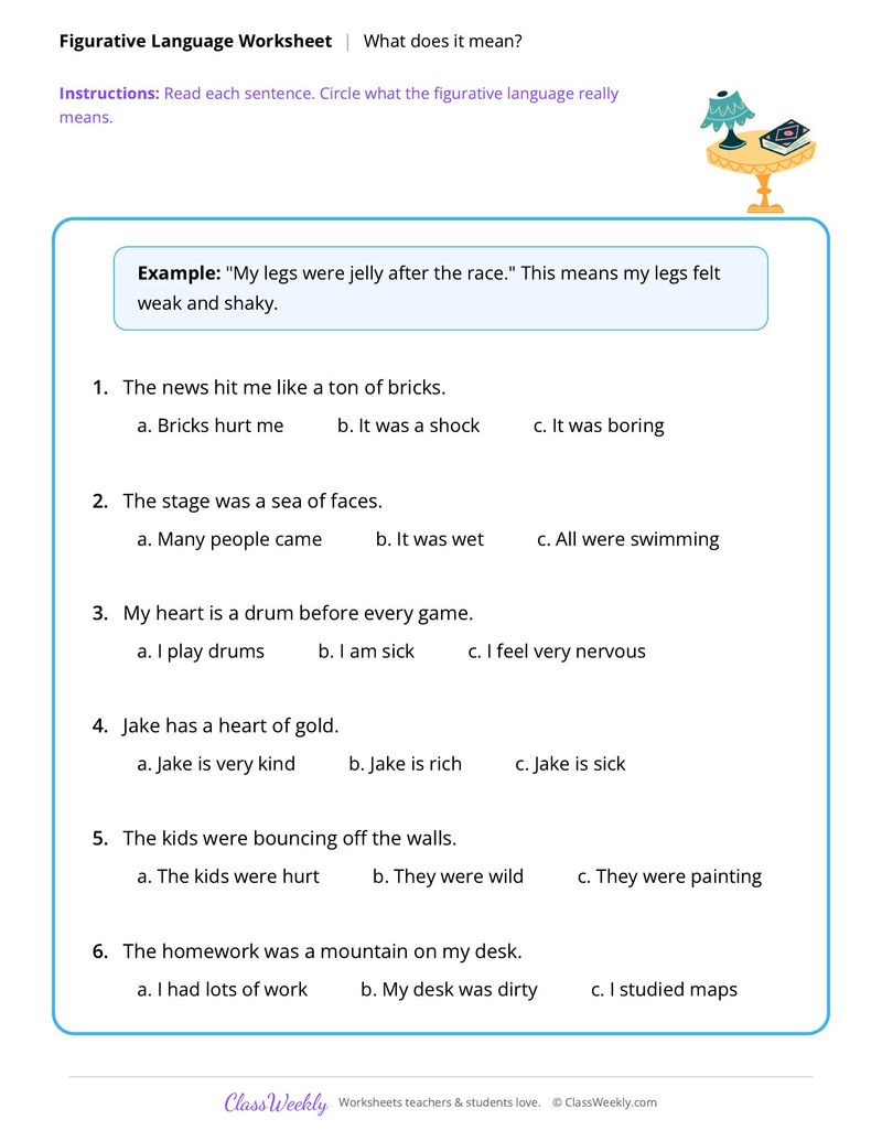 Figurative Language: What does it mean?