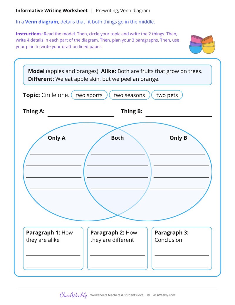 Plan a Compare and Contrast Essay With a Venn Diagram