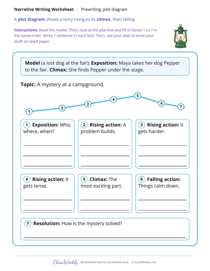 Plan a Narrative With a Plot Diagram