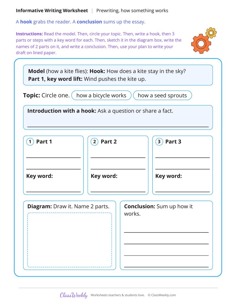 Plan an Explanatory Essay About How Something Works