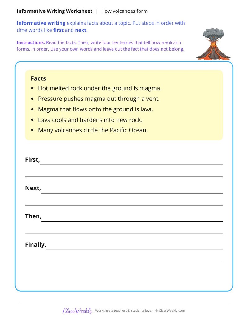How Volcanoes Form Informative Writing