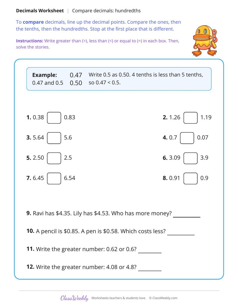 Compare Decimals with Hundredths