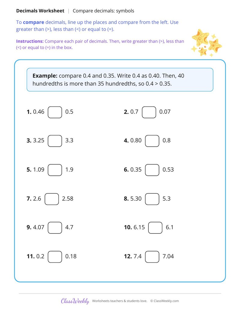Compare Decimals with Symbols
