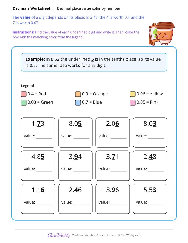 Decimal Place Value Color by Number