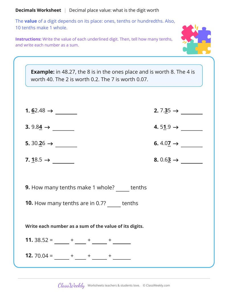 What Is the Digit Worth in a Decimal