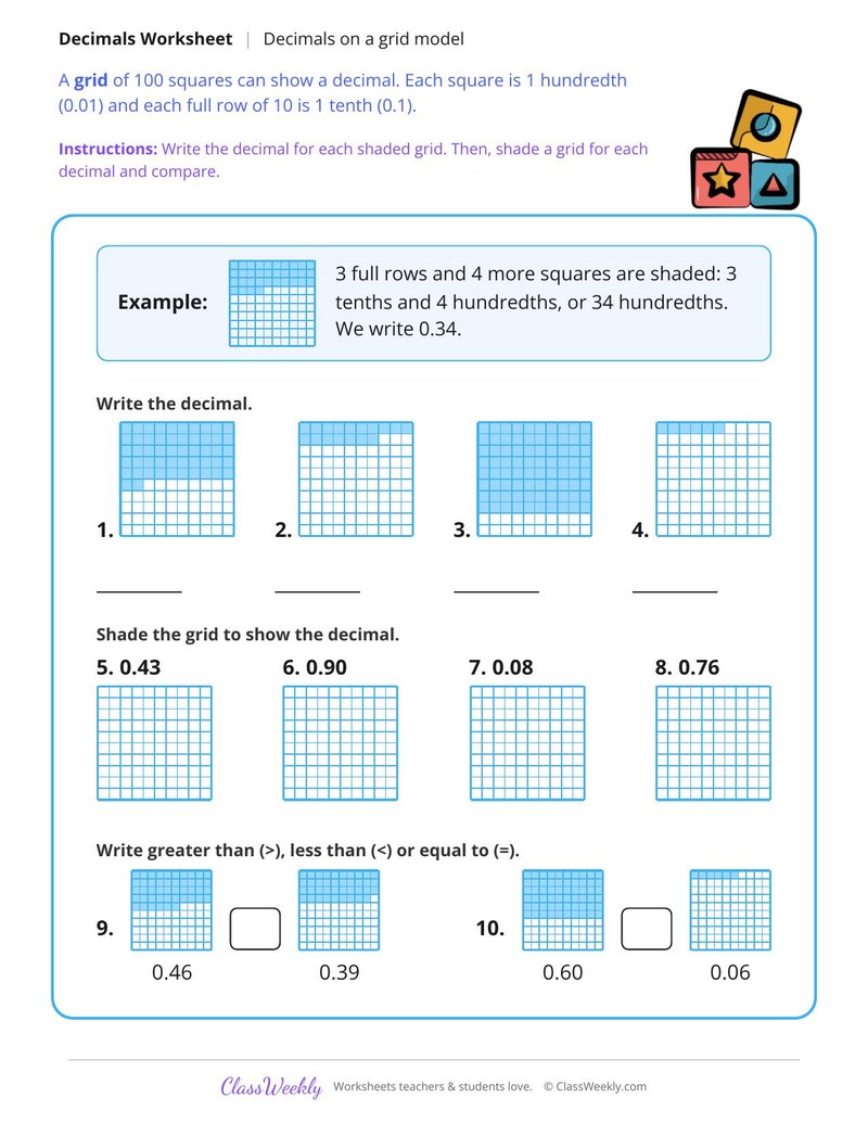 Decimals on a Grid Model