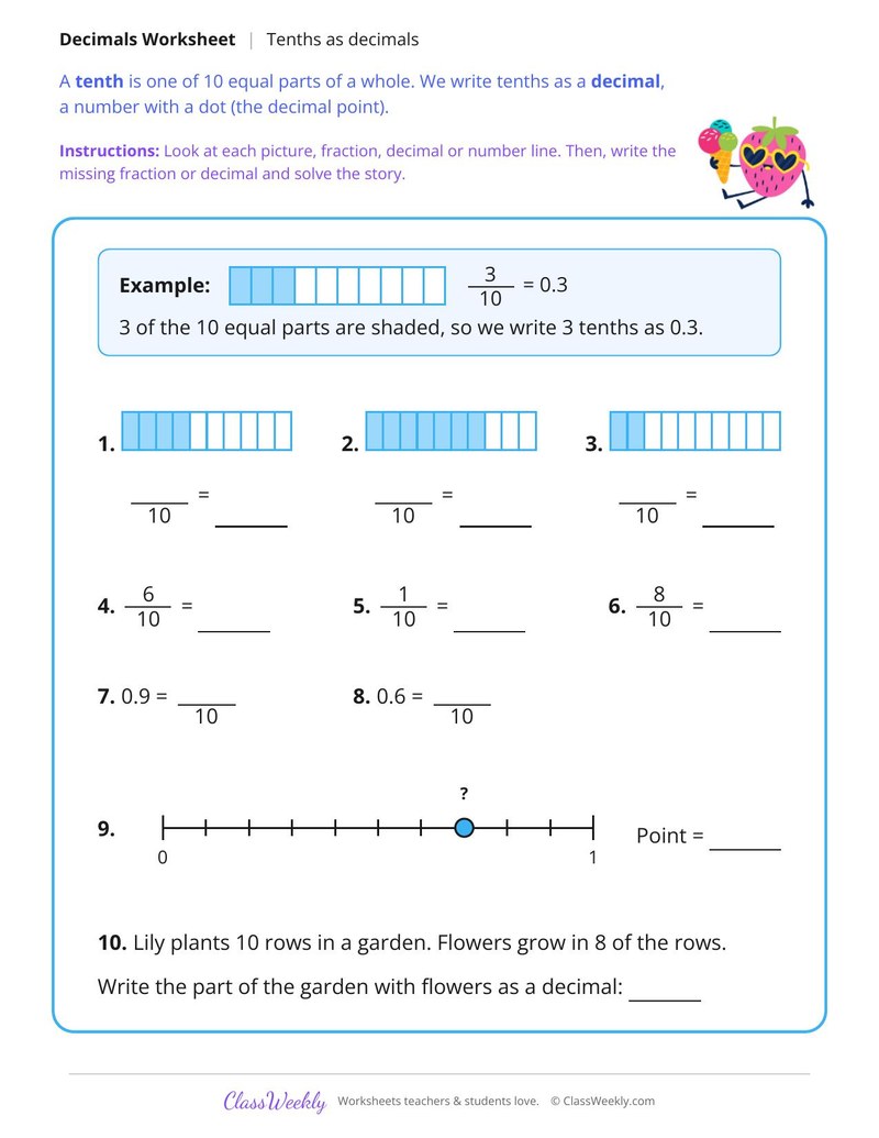 Tenths as Decimals