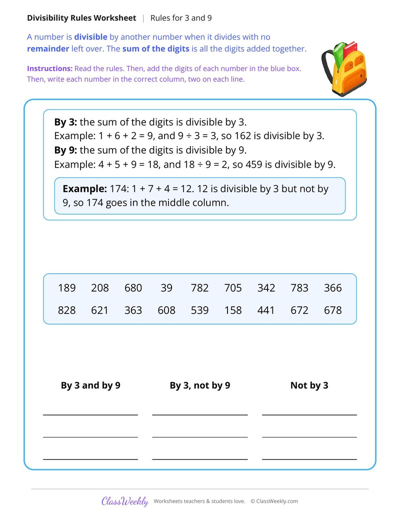 Divisibility Rules for 3 and 9