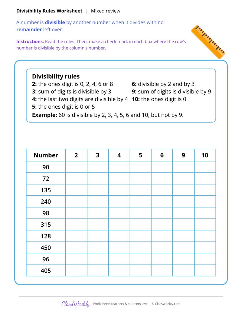 Divisibility Rules, Mixed Review